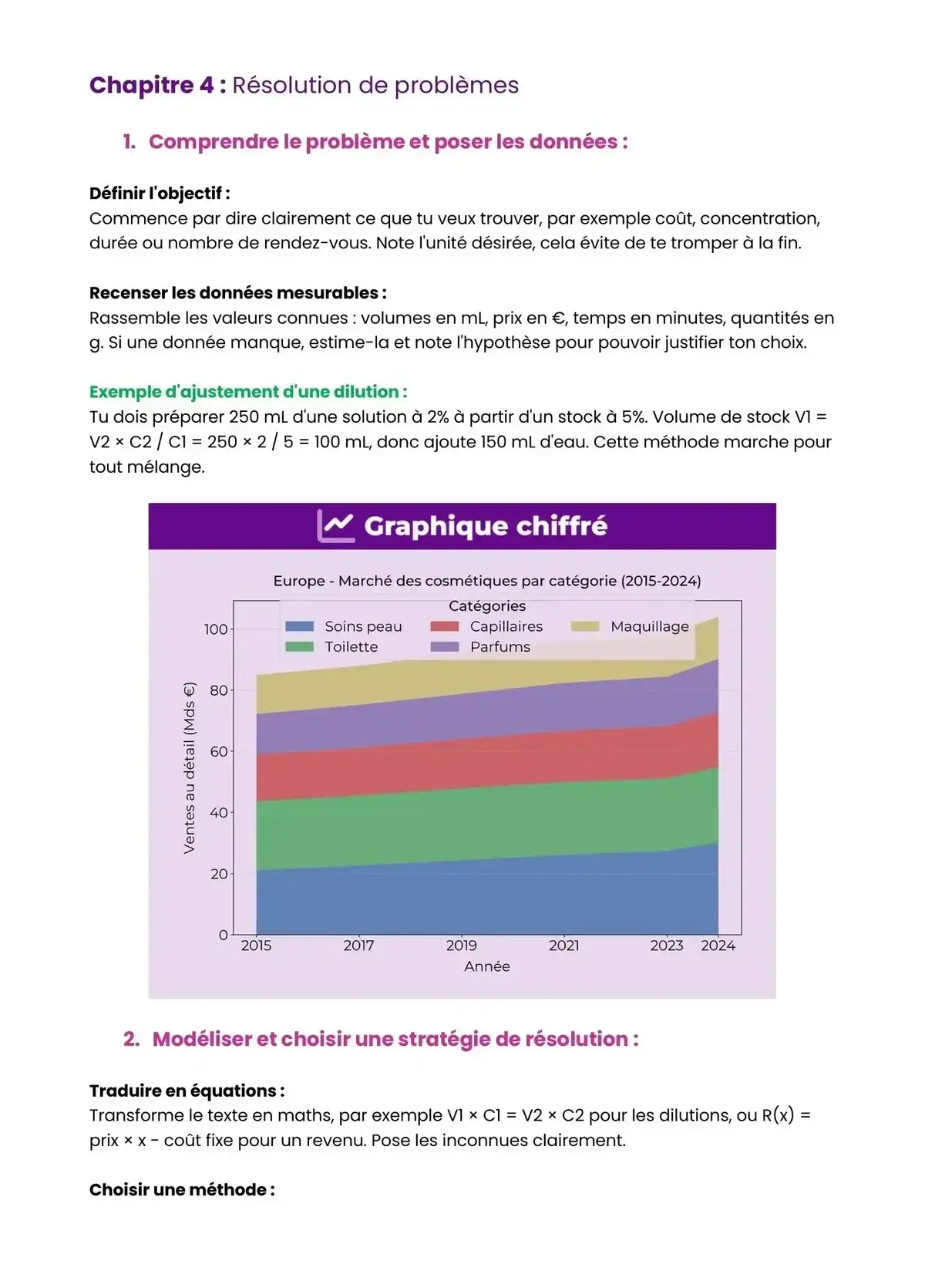 Example Fiche de Révision Bac Pro ECP