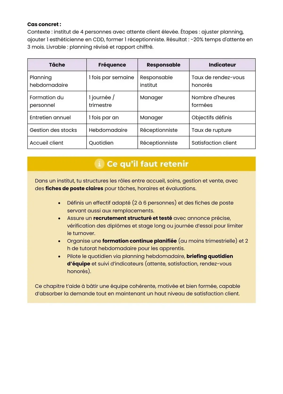 Example Fiche de Révision Bac Pro ECP